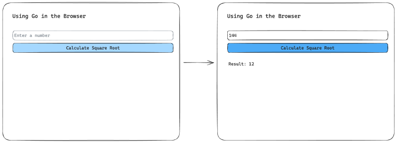 Mockup of the square root calculator web page